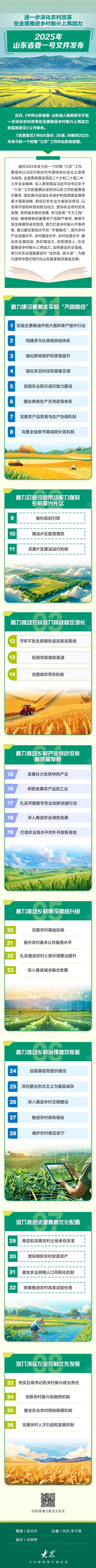 1743498337119798.jpg 微信图片_20250401165307(1).jpg